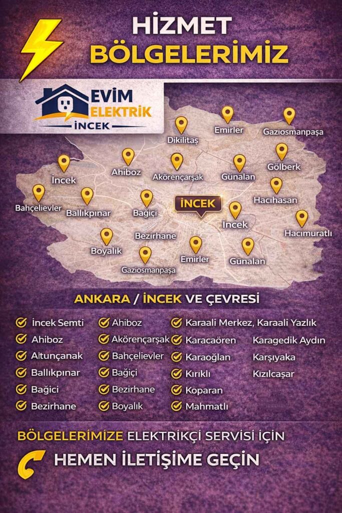 Hizmet Bölgelerimiz 1 Hizmet Bölgelerimiz